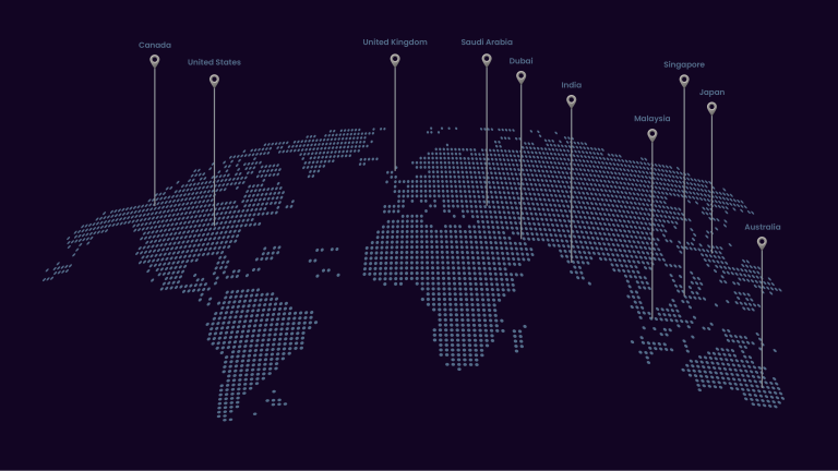 Tiltlabs's Global presence